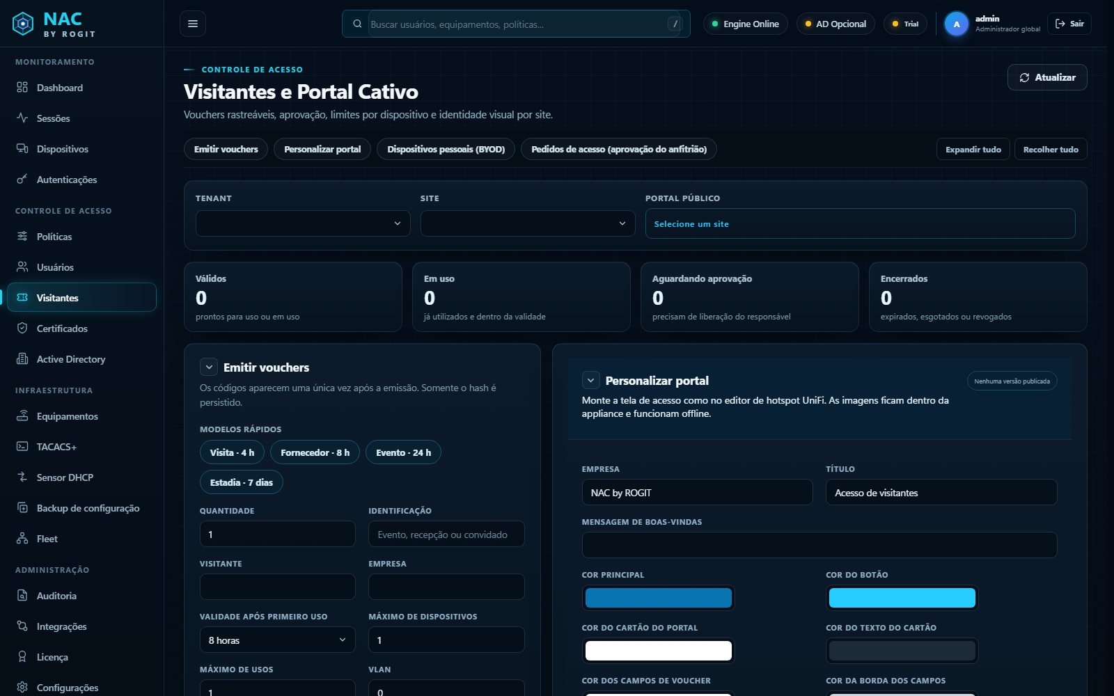 Painel do NAC by ROGIT: emissão de vouchers e editor do portal de visitantes